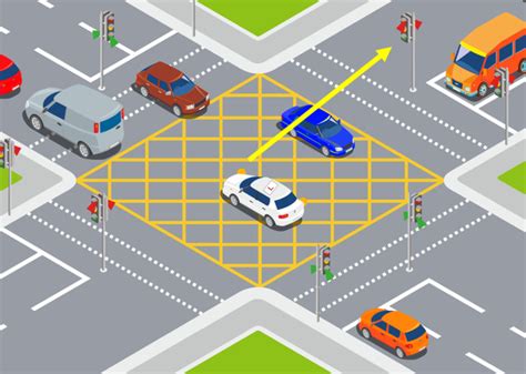 you want to turn right a box junction there is oncoming traffic should